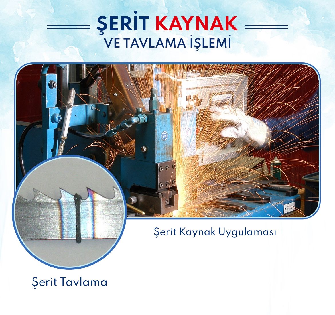 ŞERİT KAYNAK VE TAVLAMA İŞLEMİ